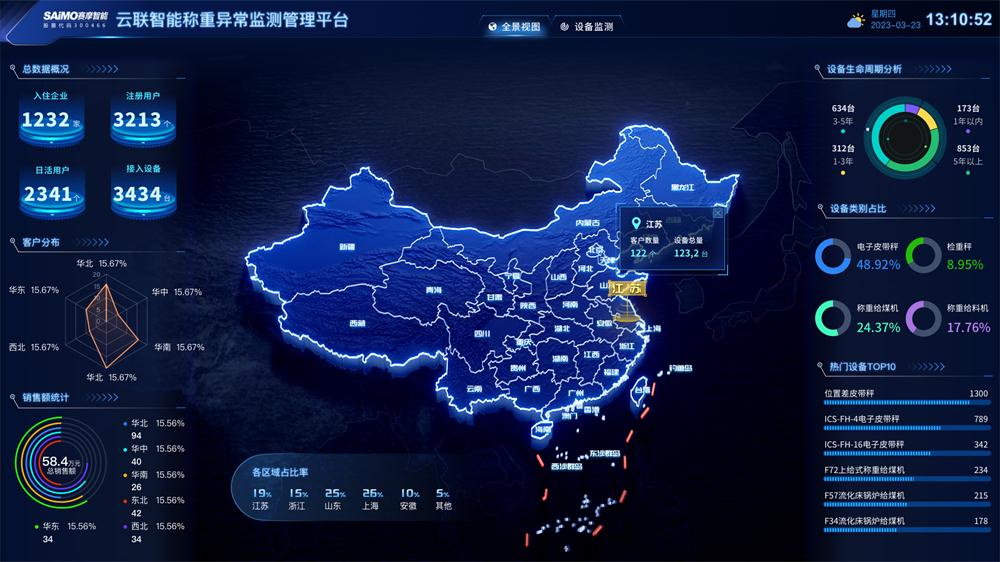 U8国际智能计量设备管理平台