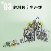 集成生产线