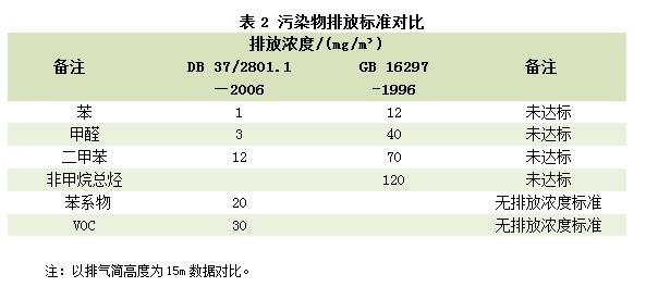 U8国际艾普喷涂机器人