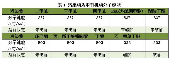 U8国际艾普喷涂机器人
